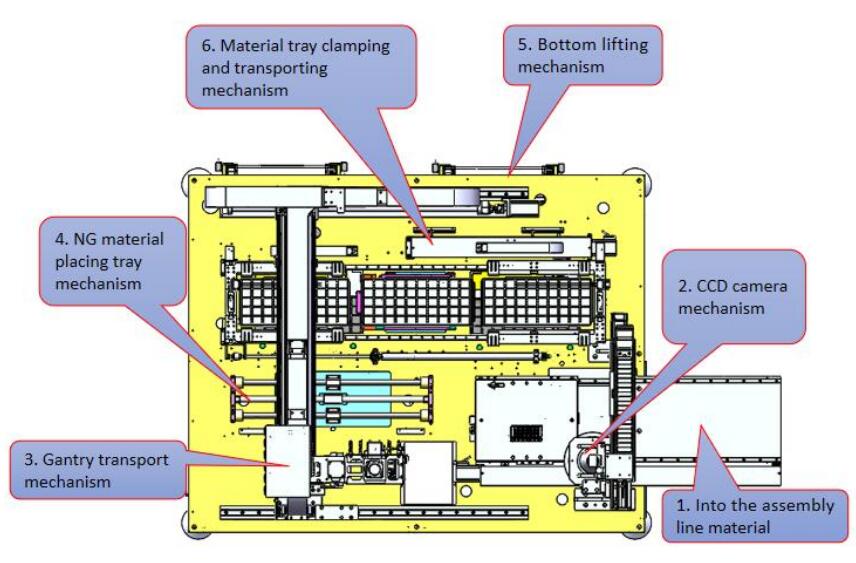 Structure מִבְנֶה