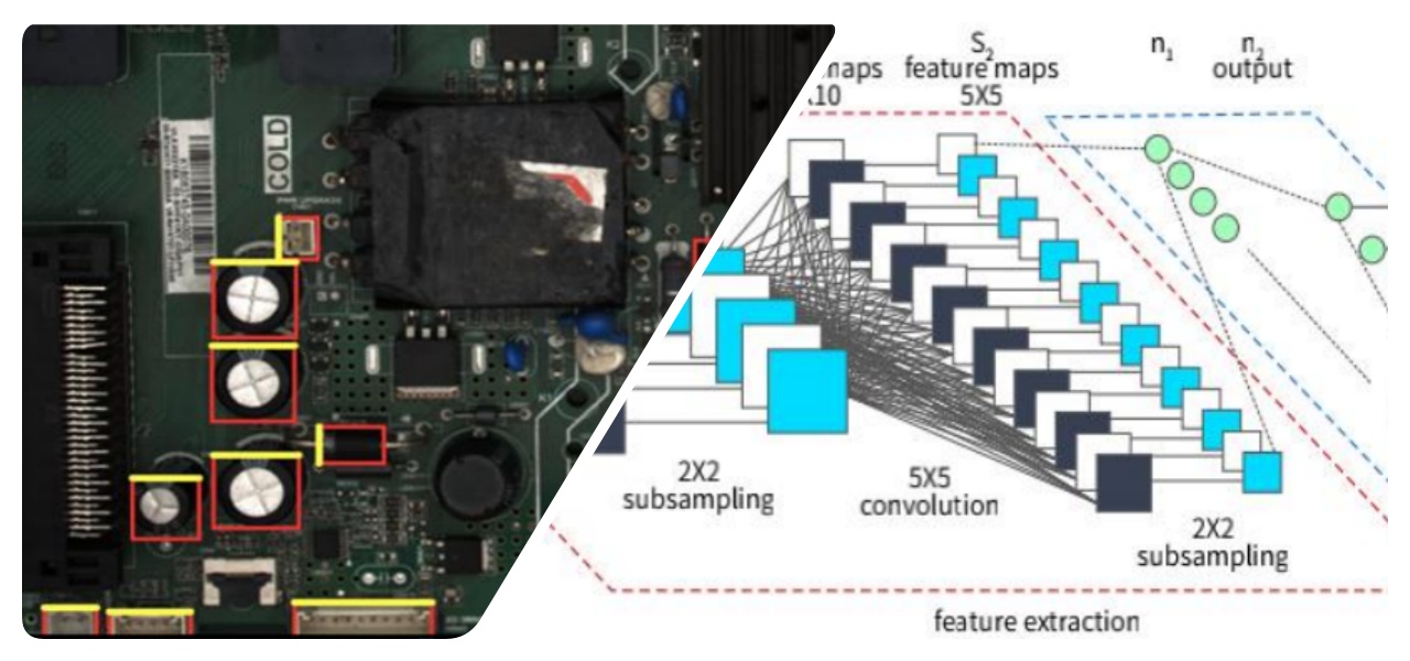 Deep Learning Algorithm אלגוריתם למידה עמוקה