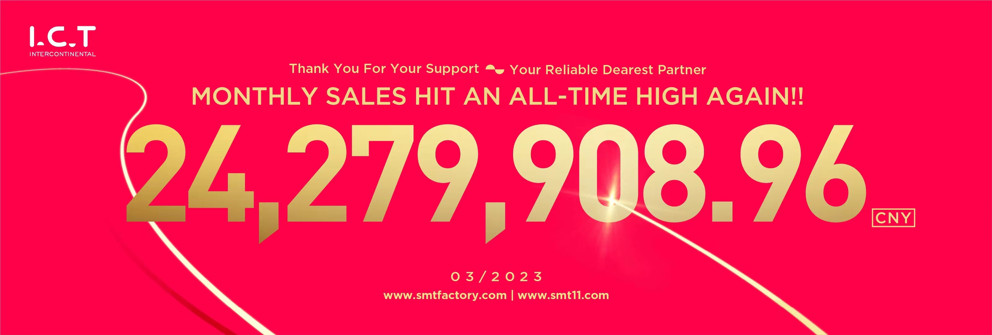 Sales amount כמות מכירות