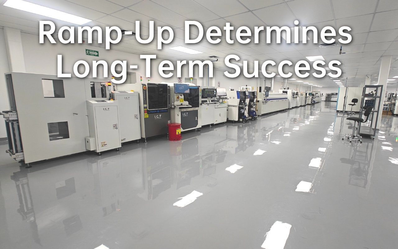 8. Installation, Ramp-Up, and Long-Term Support Considerations 8. שיקולי התקנה, העלאה ותמיכה ארוכת טווח