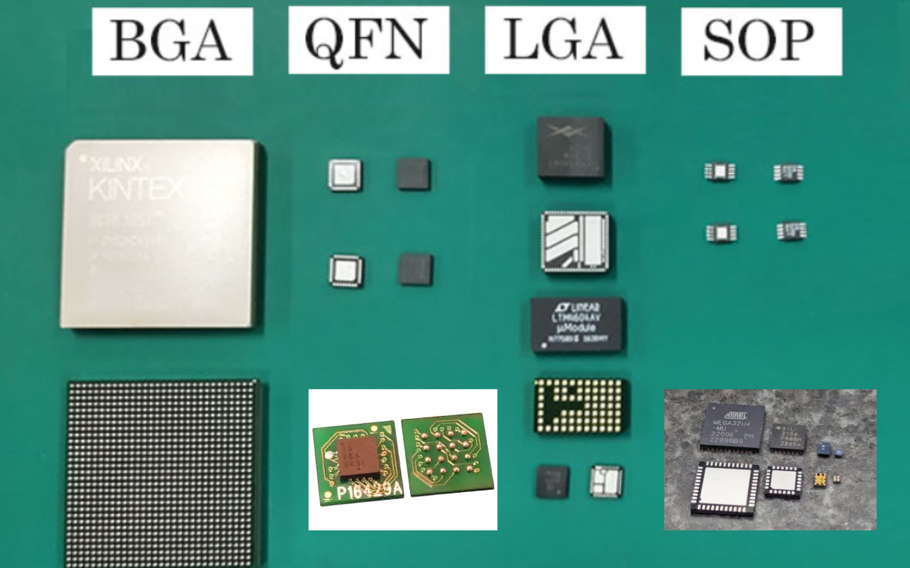 4. The Plot Twist-Your Product Is Getting Smaller, But Your Process Isn’t Smarter 4. העלילה - המוצר שלך הולך וקטן, אבל התהליך שלך לא חכם יותר