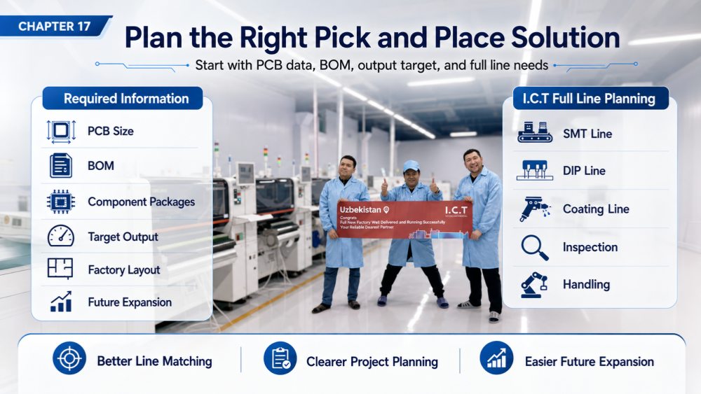 Plan the right pick and place solution תכנן את פתרון הבחירה והמקום הנכון