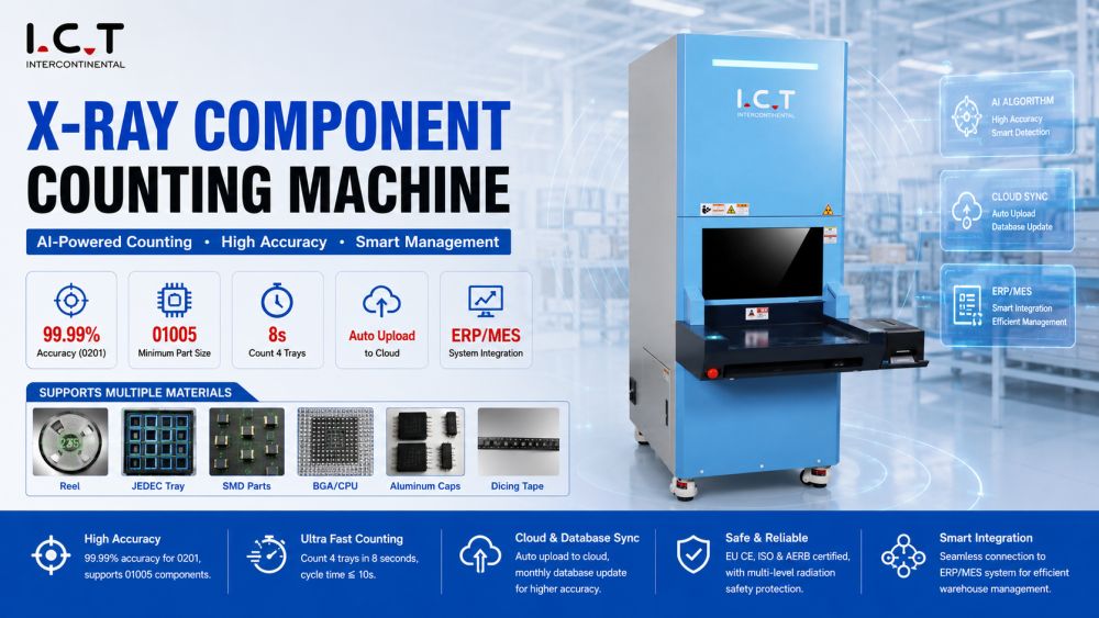 I.C.T X-Ray Component Counting Machine מכונת ספירת רכיבי רנטגן ICT