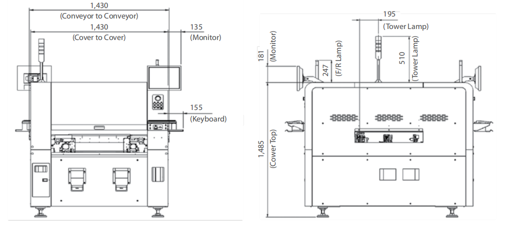 מכונת פיק והמקום של Hanwha