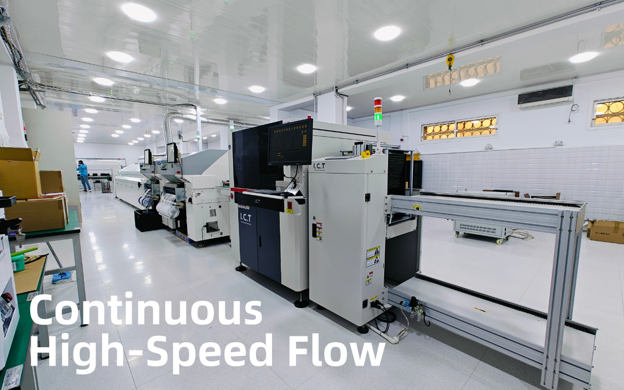 3. פריסה מוטבעת - מיועדת לזרימה יציבה ומהירה