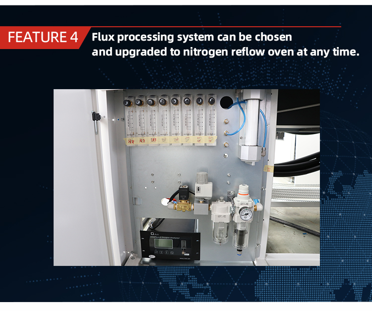 תנור SMT Reflow הצג