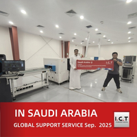 //imrorwxhmokojo5p-static.micyjz.com/cloud/llBprKknloSRlljrnkrpio/I-C-T-Technical-Support-for-Saudi-Arabian-LED-Lighting-Manufacturer.jpg