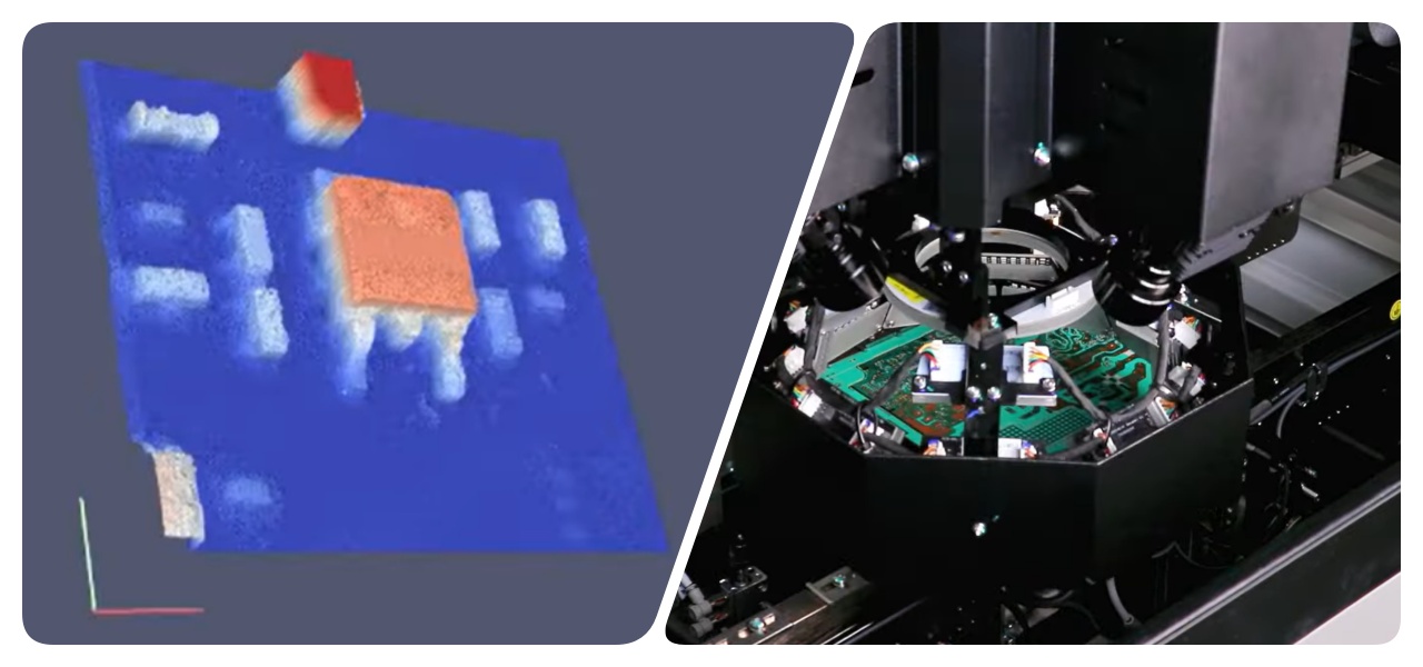 מהירות בדיקה מהירה