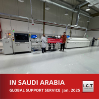 //imrorwxhmokojo5p-static.micyjz.com/cloud/llBprKknloSRrllrjoimio/End-to-End-Smart-Factory-Solutions-for-ODM-Production-in-Saudi-Arabia.jpg
