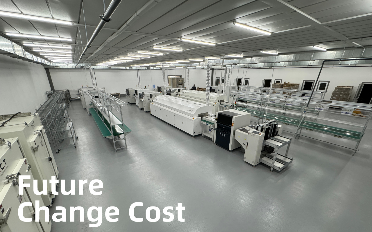 6. העלות הנסתרת רוב הצוותים מזלזלים-הרחבה ושינויי קו