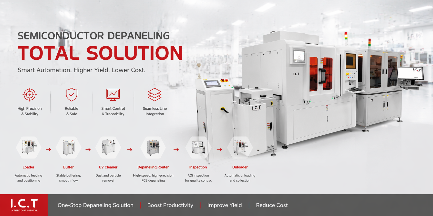 פתרון חיתוך לייזר ICT מקוון