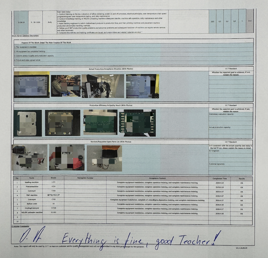 ICT Cusotmer Feedback-1.png