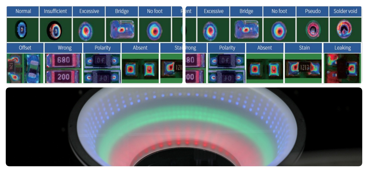 נהלים גמישים