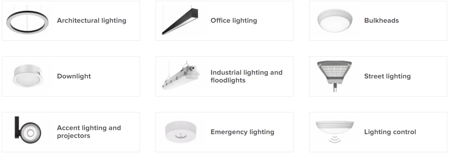 קו ייצור מנורות led