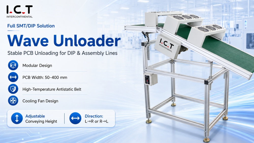 Wave Unloader פרוק גל