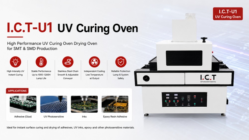 I.C.T-U1 UV Curing Oven